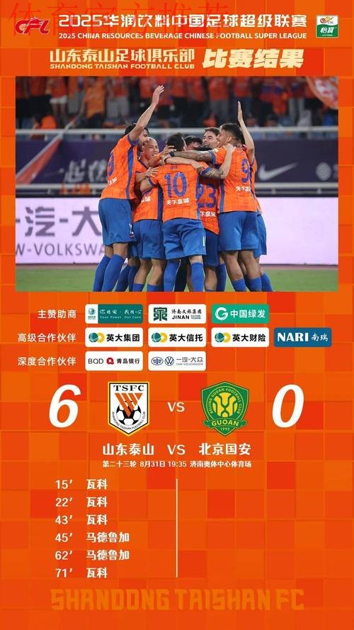 紫禁之巅vs泰山之顶!京鲁时隔22年再度会师足协杯决赛 紫禁之巅vs泰山之顶!京鲁时隔22年再度会师足协杯决赛