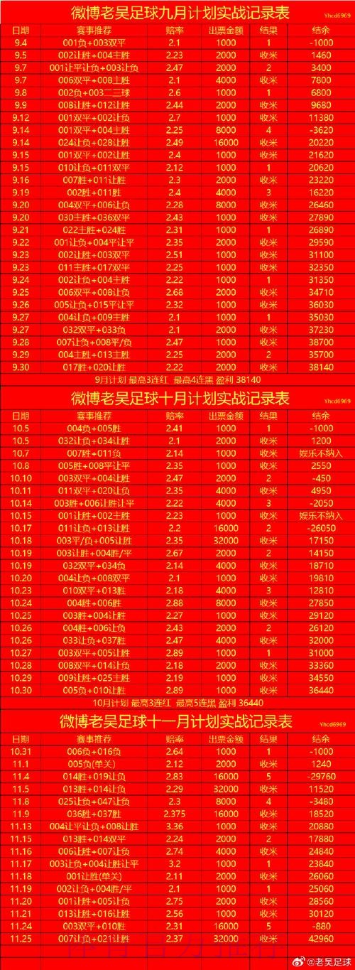 世界杯投注教程全站 世界杯投注教程全站