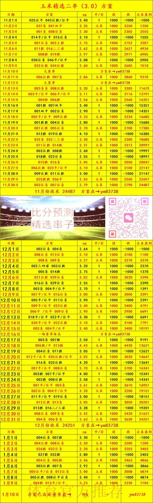 世界杯比分下载全站最新数据平台