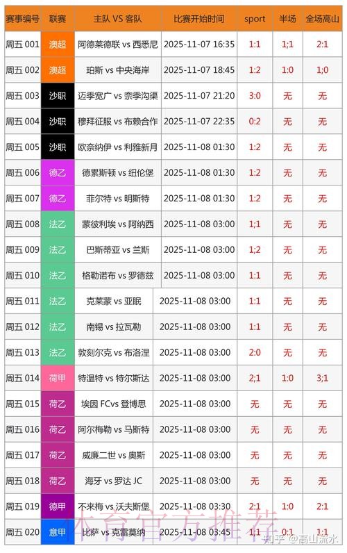 世界杯比分下载全站最新数据平台